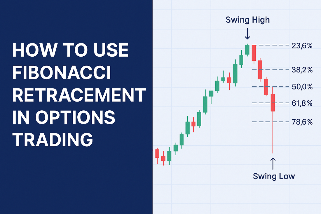 How to use fibonacci retracement in options trading
