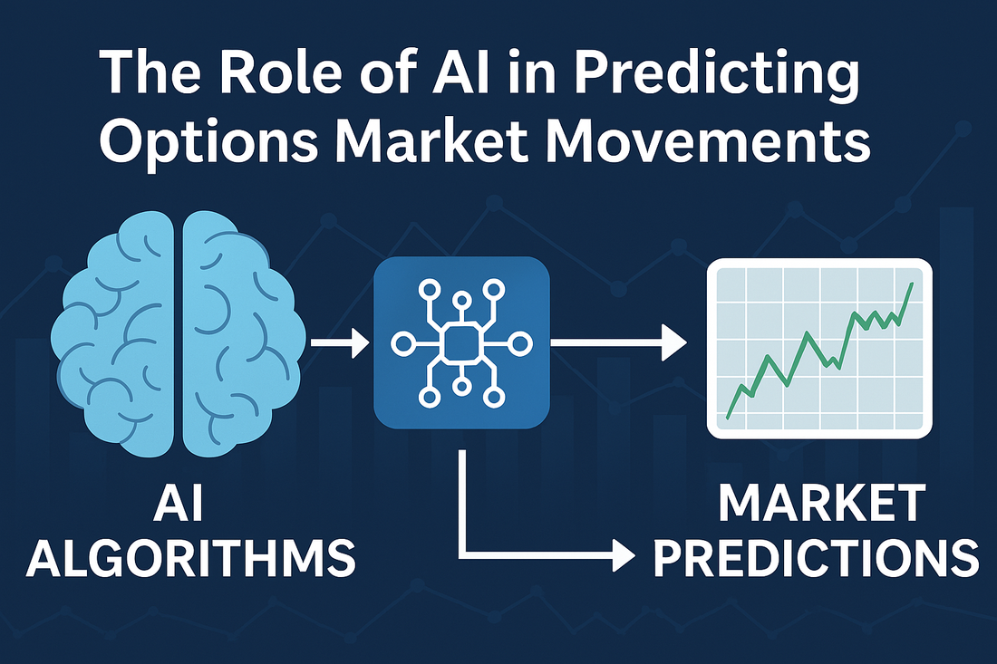 The Role of AI in predicting options market movements