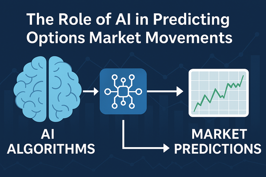 The Role of AI in predicting options market movements