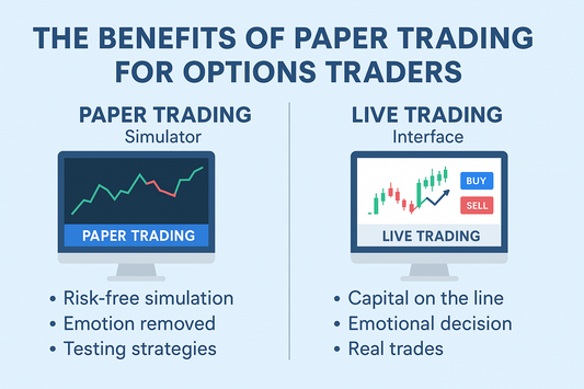 The Benefits of Paper Trading for Options Traders