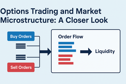 Options Trading and Market Microstructure