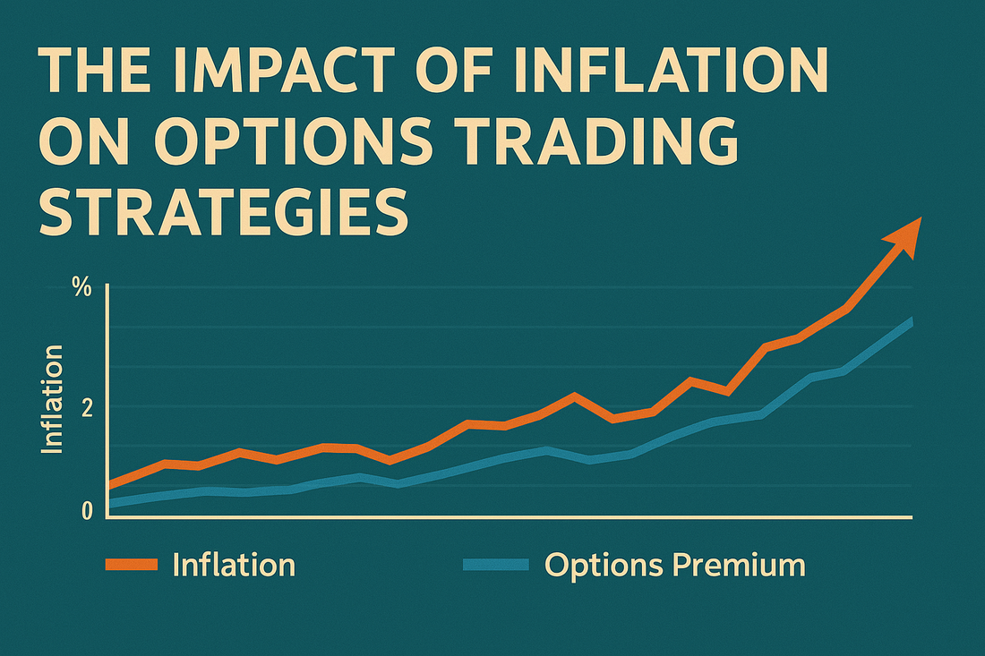 The Impact of Inflation on Options Trading Strategies