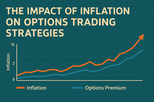 The Impact of Inflation on Options Trading Strategies