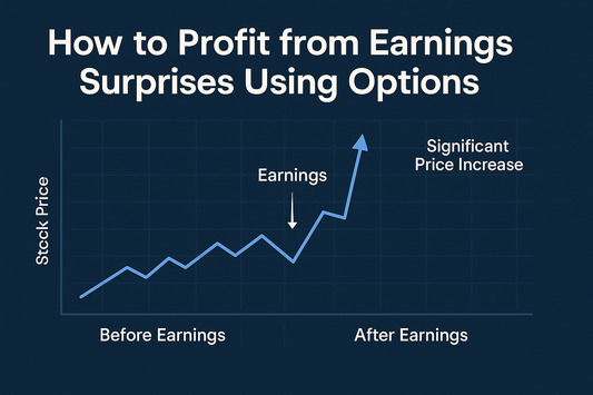 How to profit from earnings surprises using options