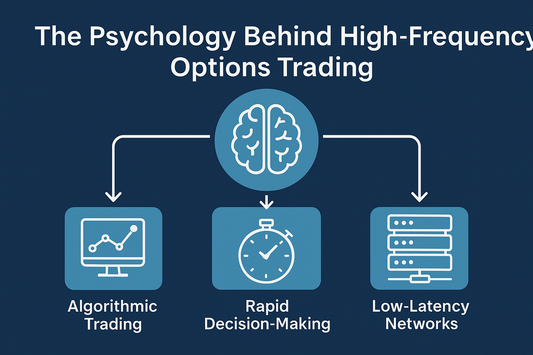 The Psychology behind high frequency options trading