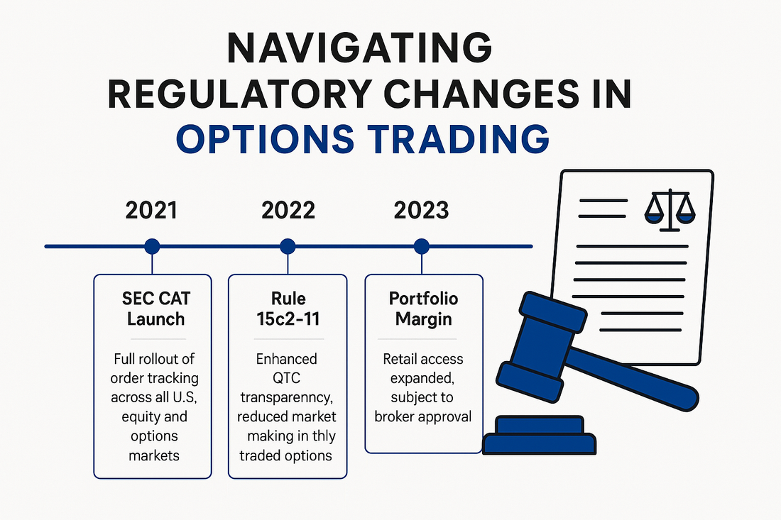Navigating Regulatory Changes in Options Trading