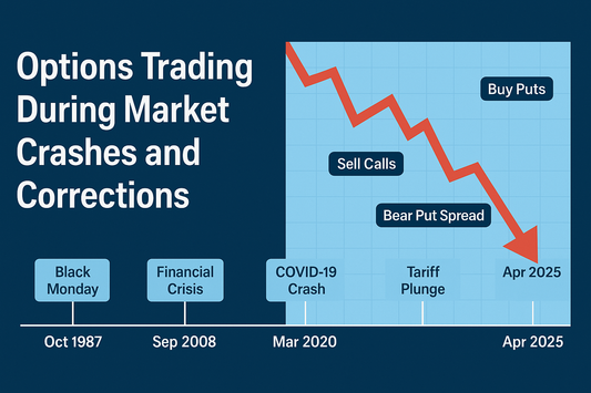 Options Trading during market crashes and corrections