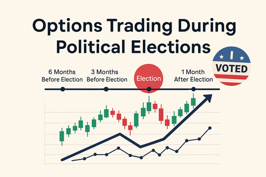Options Trading During Political Elections
